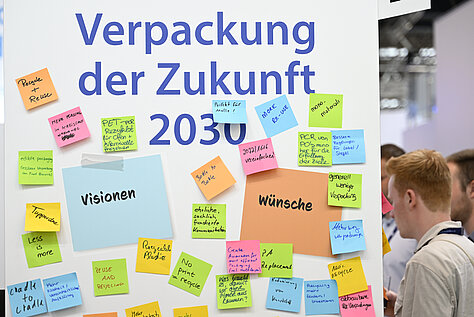 Egy „Verpackung der Zukunft 2030” (A jövő csomagolása 2030) feliratú fehér tábla, amelyet színes post-it cetlik borítanak, rajtuk kézzel írt különféle ötletekkel és kívánságokkal. A jobb oldalon két ember látható, akik a táblát nézik.